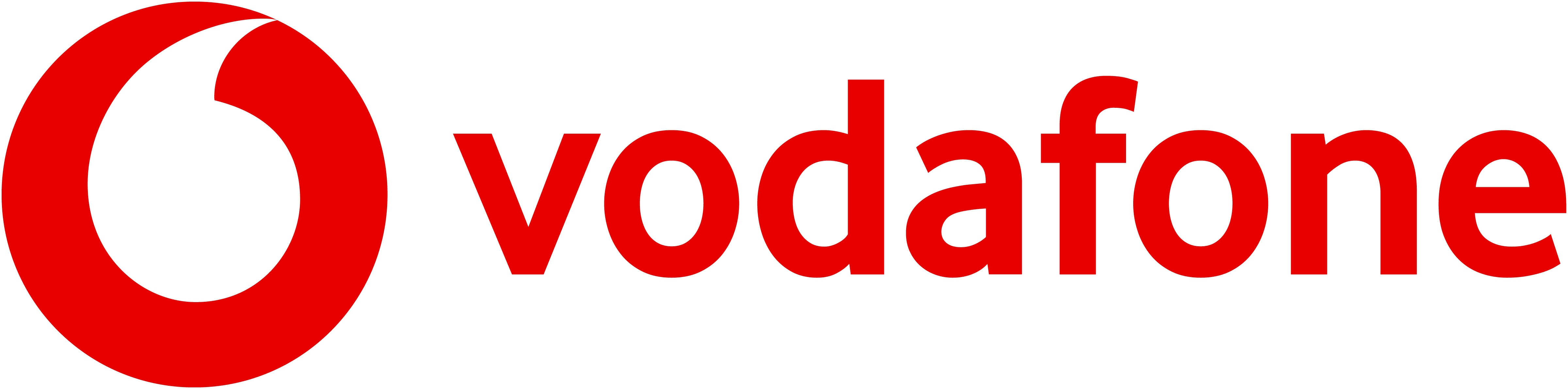 Vodafone Magyarország Távközlési Zártkörűen Működő Részvénytársaság